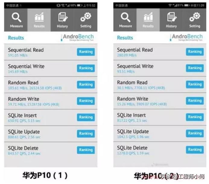 emmc和ufs的硬件区别,ufs对比emmc