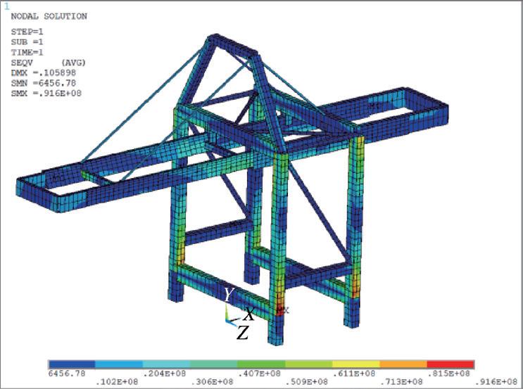 岸边集装箱起重机多少钱一台,岸边集装箱起重机结构图
