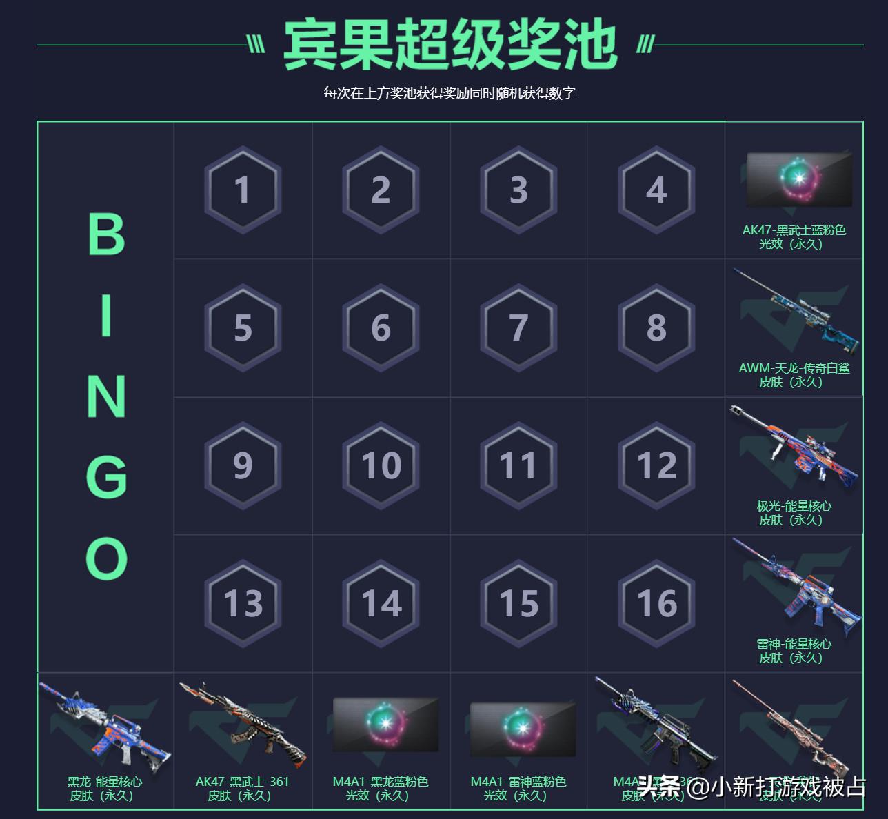 CF：新的抽奖活动——幸运宾果，抽炫金天龙和白鲨皮肤，还有361