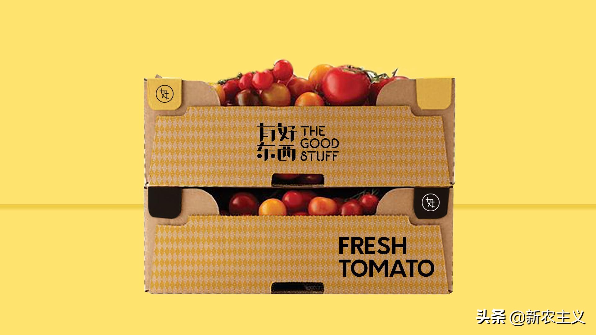 社区团购的群在哪里加,社区团购的群怎么弄的