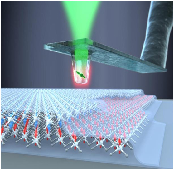 最真的假钻石,30年前的假钻石
