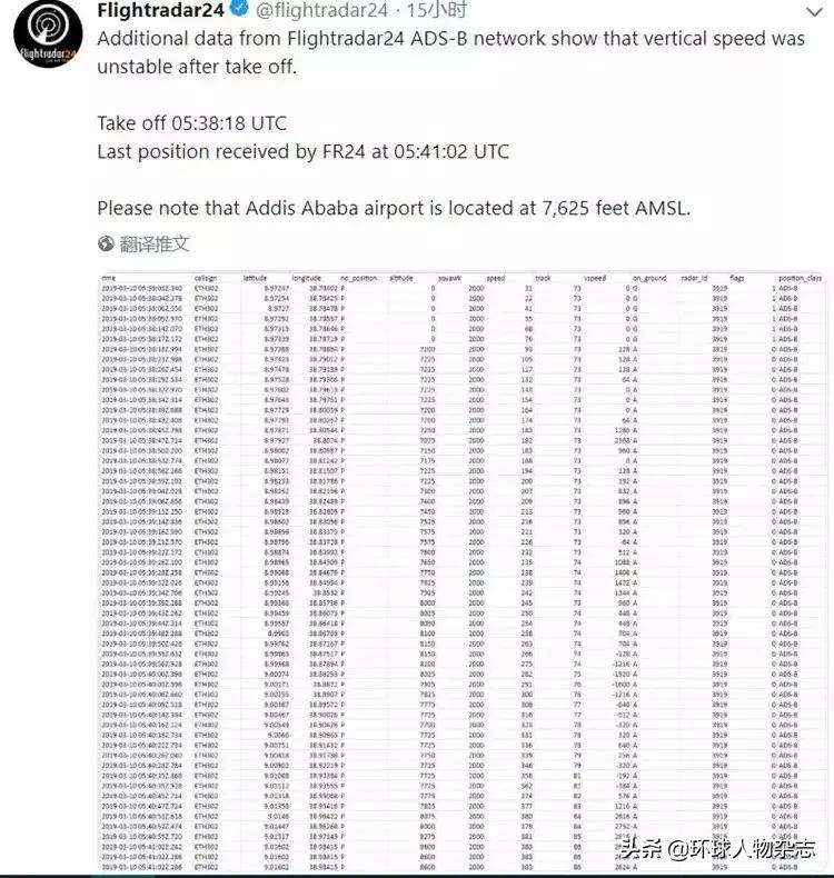 波音737飞机坠毁最新情况,波音737坠毁多少架了