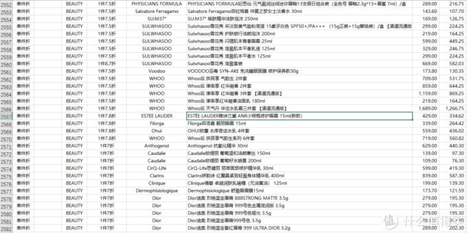 洋葱omall跟代购的区别,洋葱omall海外仓靠谱吗
