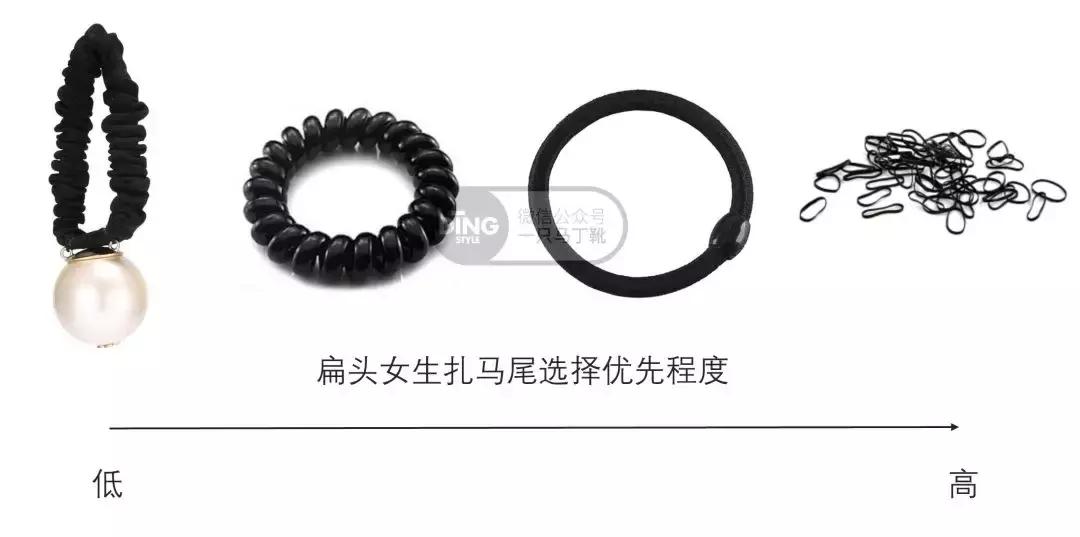 修饰扁头头型的发型,头型不好扁头适合什么发型