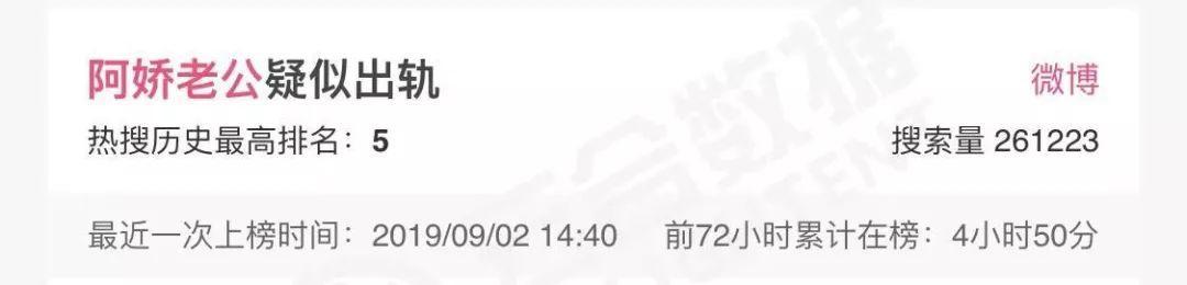 阿娇演港女,阿娇不笑和笑起来的对比照