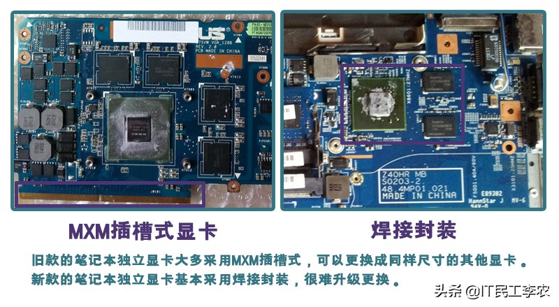 5000左右独立显卡笔记本电脑推荐,笔记本独显推荐游戏本
