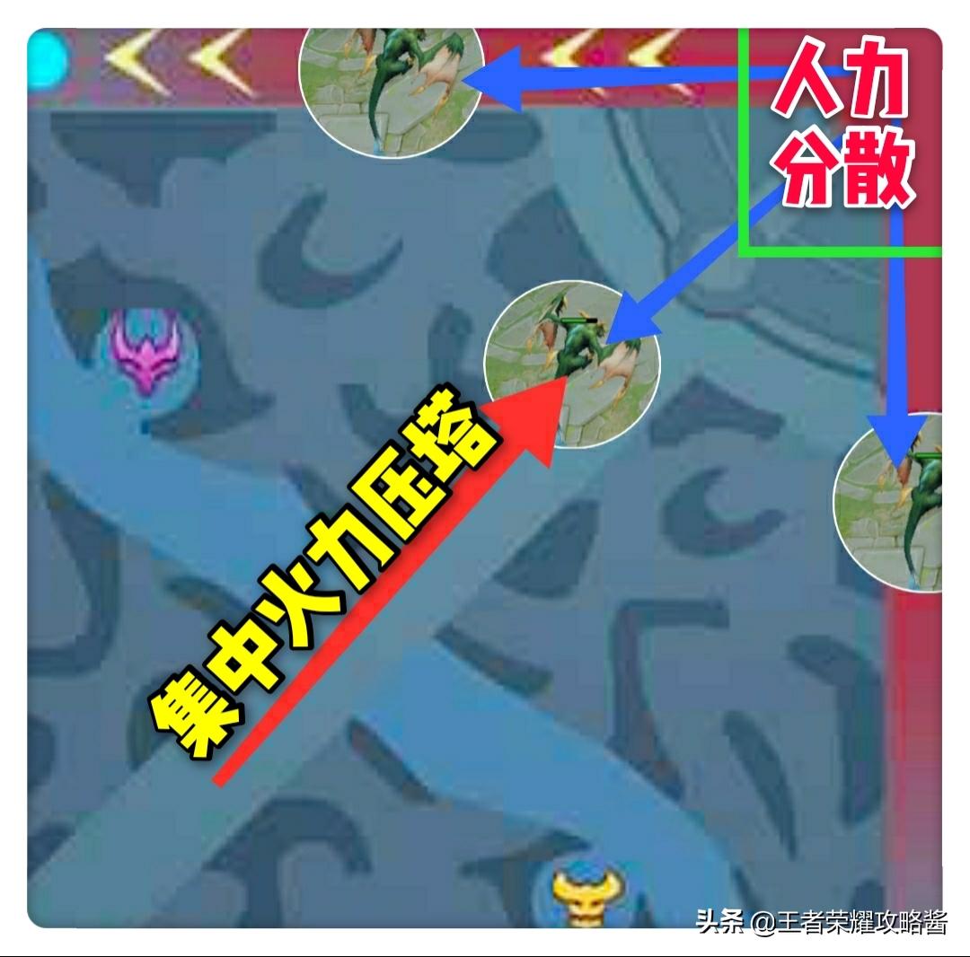 王者荣耀推塔最快的组合,王者荣耀推塔最快的组合5人