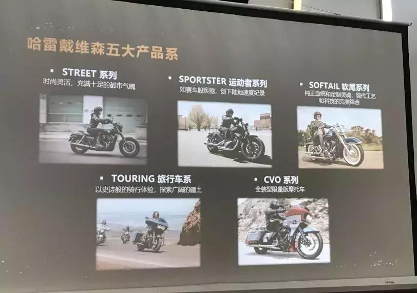 哈雷breakout突破者评测,哈雷突破者骑行体验