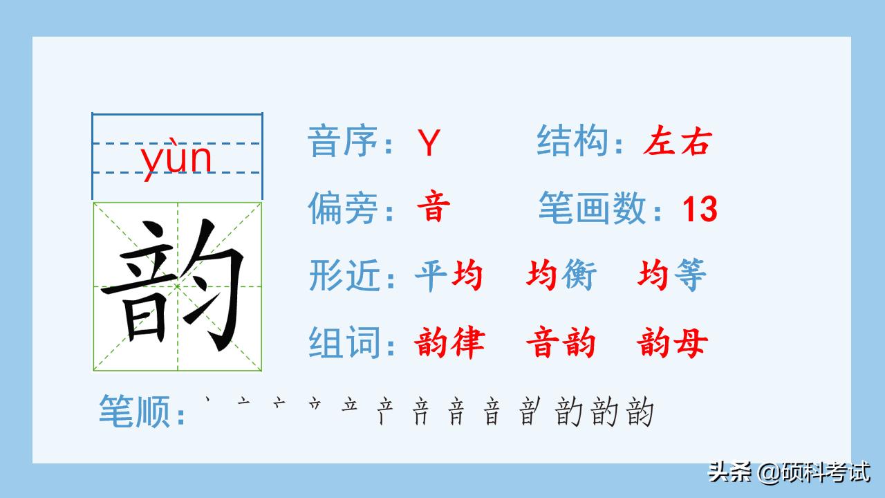 部编五年级第14课生字ppt,五年级第18课生字形近字