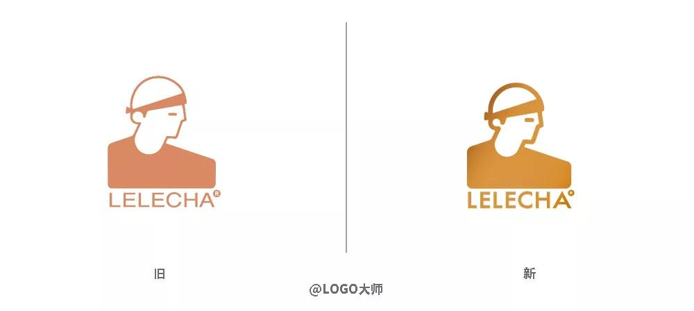 2023年年度总结logo篇,年度盘点关键词