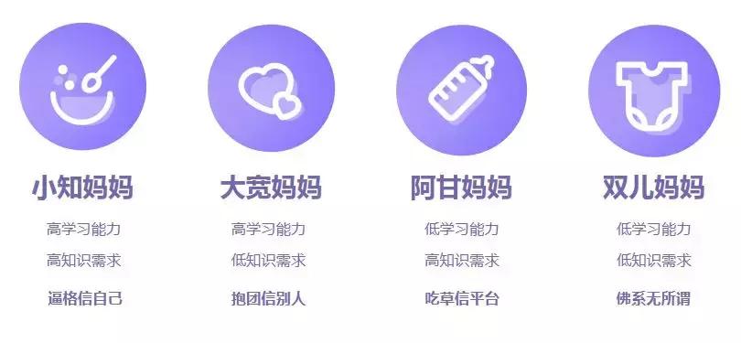 母婴人如何更懂消费者？丁香妈妈营销峰会硬核干货来了