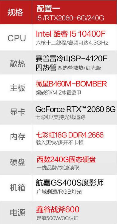 拼多多2000元的3060主机怎么样,拼多多2000多的电脑整机靠谱吗