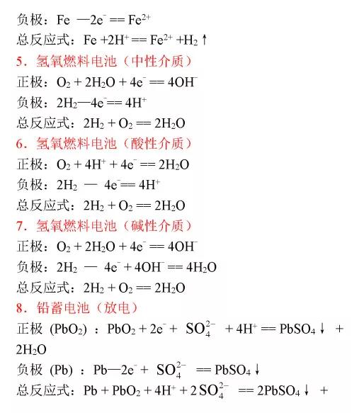 高中化学方程式大全pdf,高中化学方程式大全下载