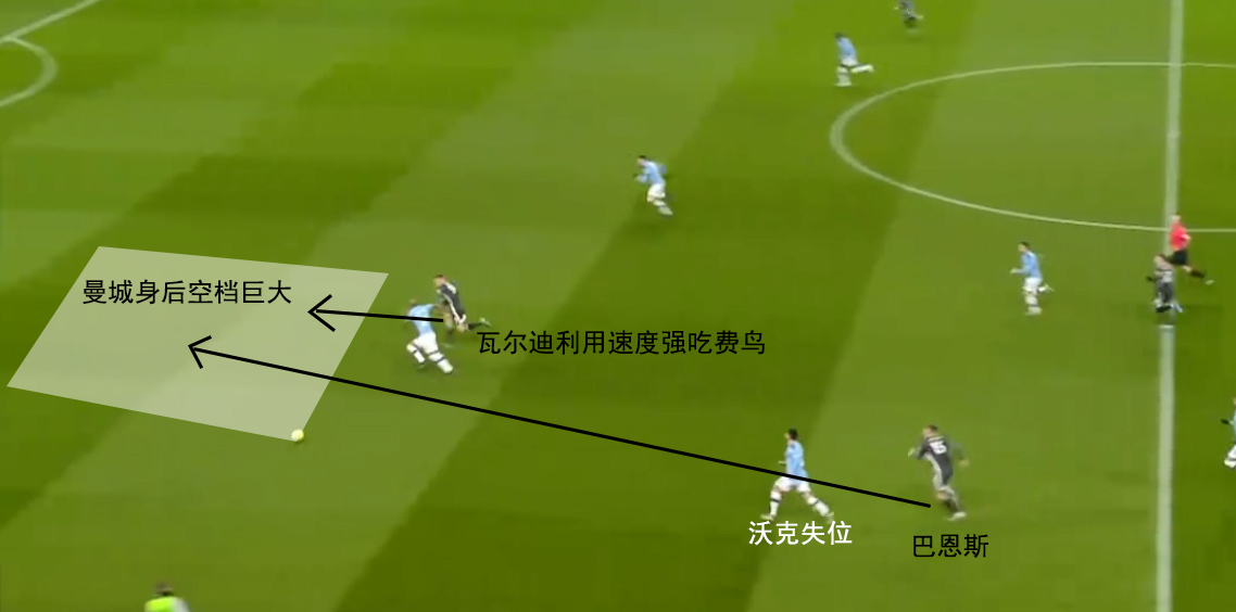 16年12月莱斯特城对阵曼城,英超曼城对莱斯特城预测