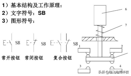 高低压配电柜元器件图形符号大全,低压一次系统图符号及元器件