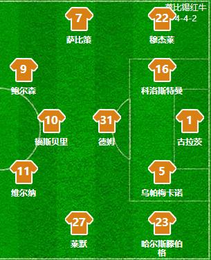 复盘多特,莱比锡主场力拼多特