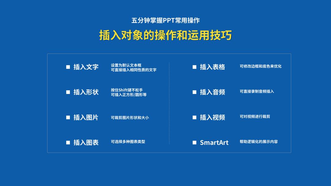 从零开始学ppt入门,一文讲解ppt技术