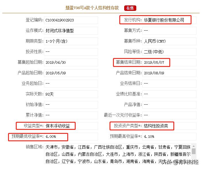 在售银行理财产品一览表,在售保本基金