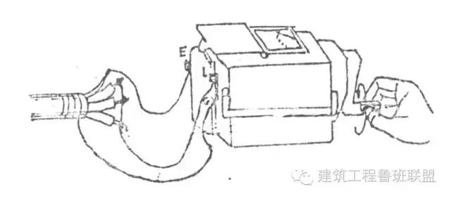 接地摇表使用方法,摇表的使用范围