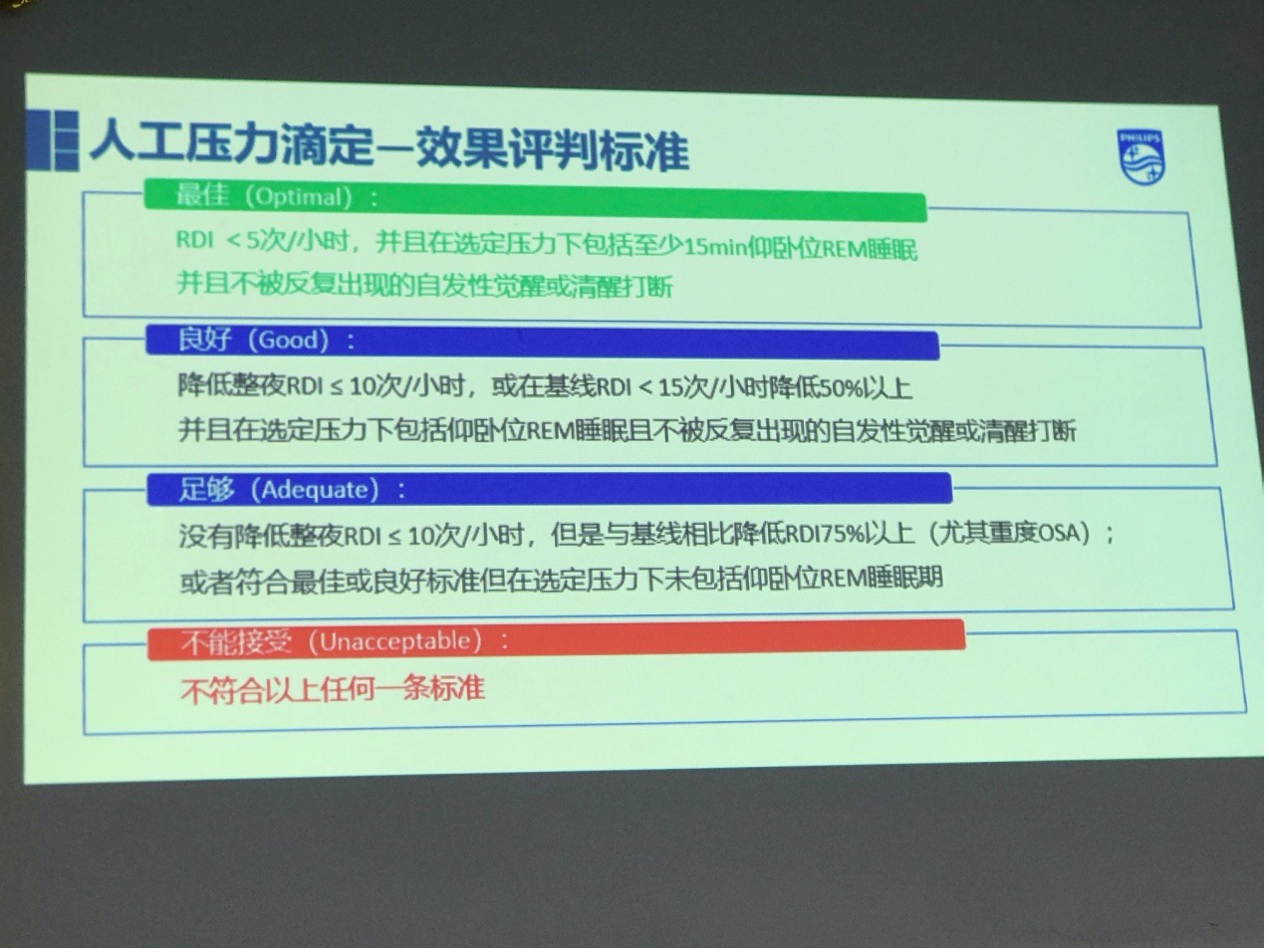 失眠怎么办?郴州市第一人民医院开设睡眠障碍专病门诊!