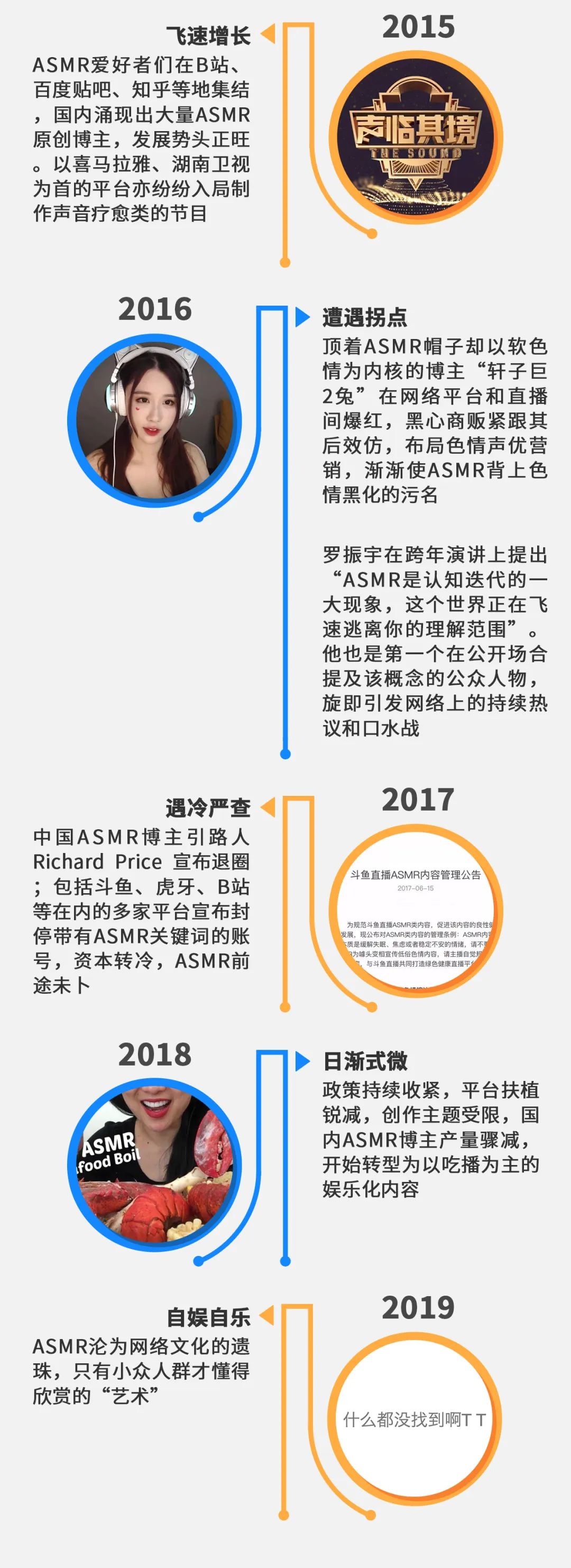 自从睡前迷上ASMR撸猪,焦虑失眠就再也追不上我