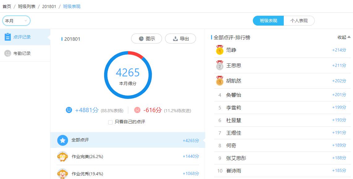 班主任家长会案例分享,班主任如何开好线上家长会
