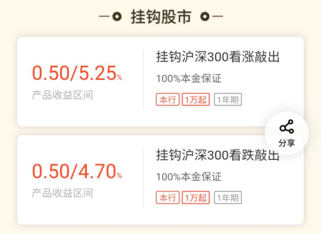 存款理财收益高保本,高收益理财靠谱吗