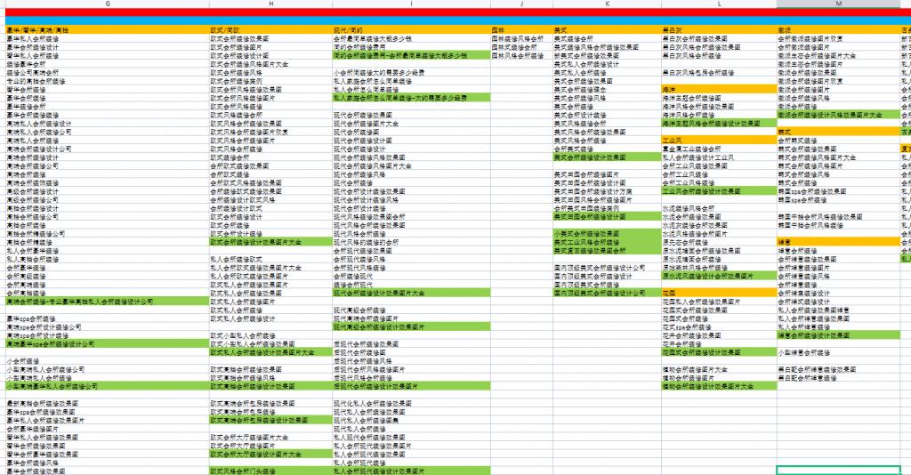 我们如何分析seo关键词,seo优化之如何寻找关键词