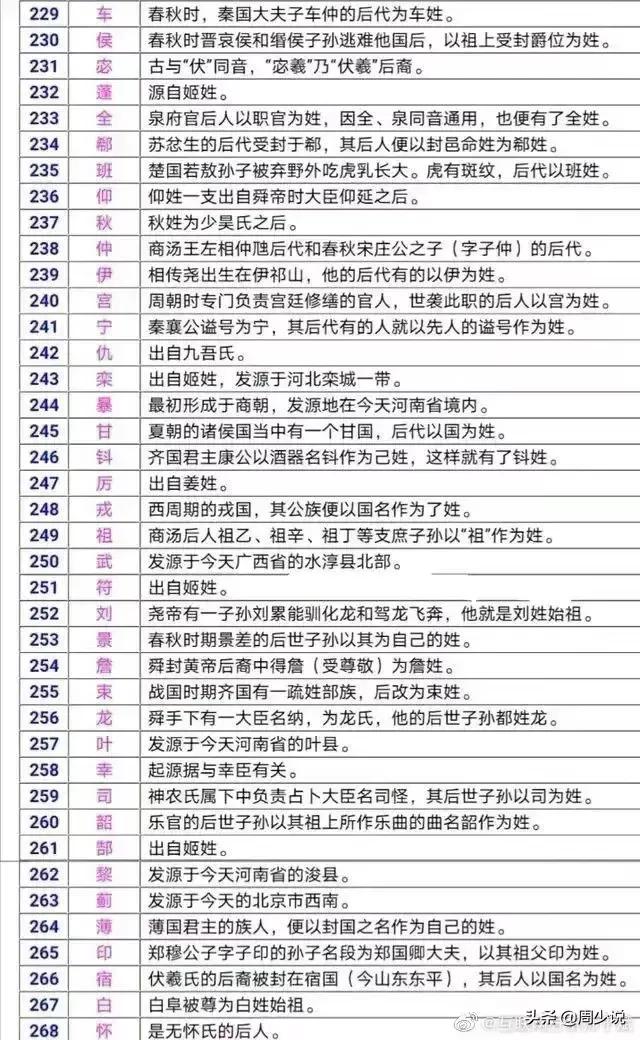 你需要知道的信息,你需要知道的