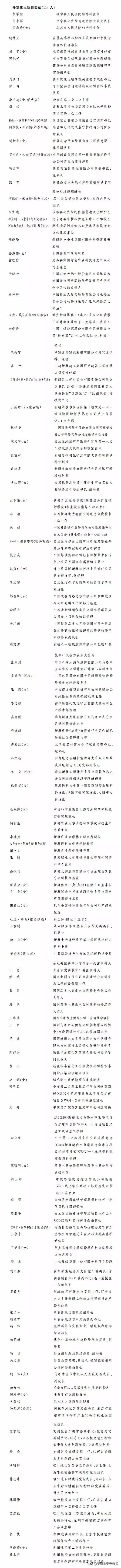 喜获全国工人先锋号,2020全国工人先锋号表彰大会