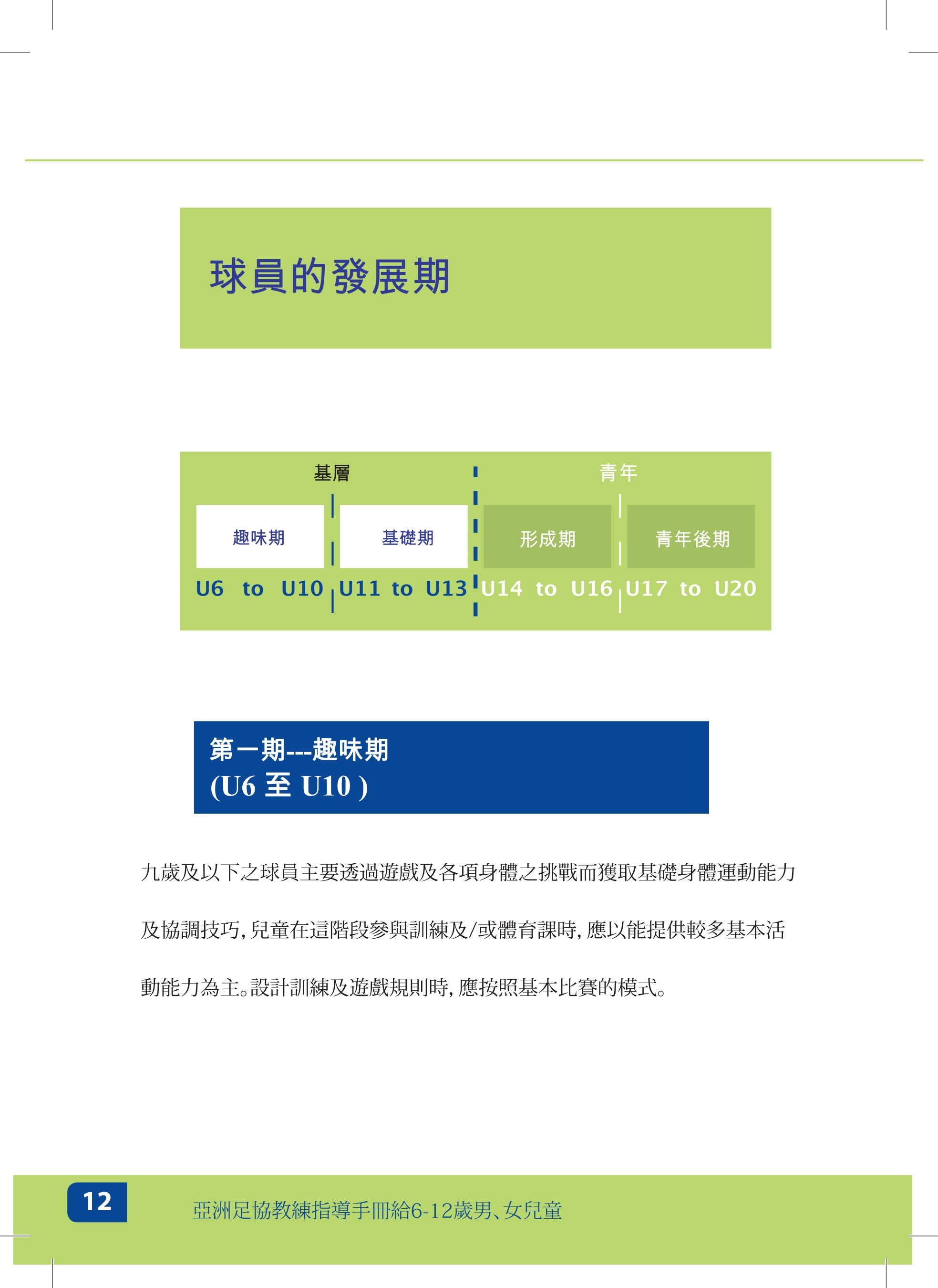 足球指导员培训参考资料-儿童（亚足联基层教练指导手册）