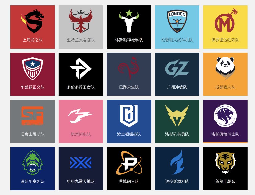 飞速前进的OWL：高价入场费的吸引力何在？