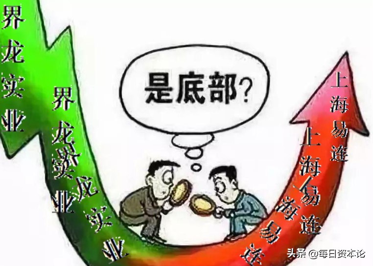界龙实业最新投资消息,600836界龙实业这支股票怎么样