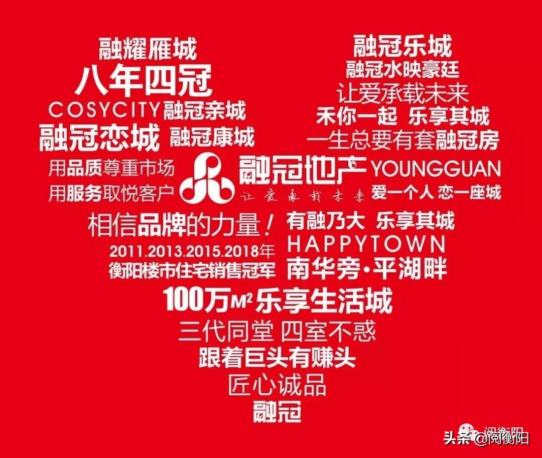 衡阳融冠乐城a区楼盘图,衡阳融冠乐城二手房