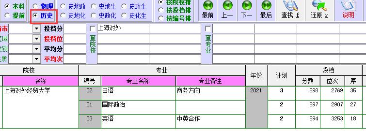 上海对外经贸大学怎么样,上海对外经贸大学2020-2021学年