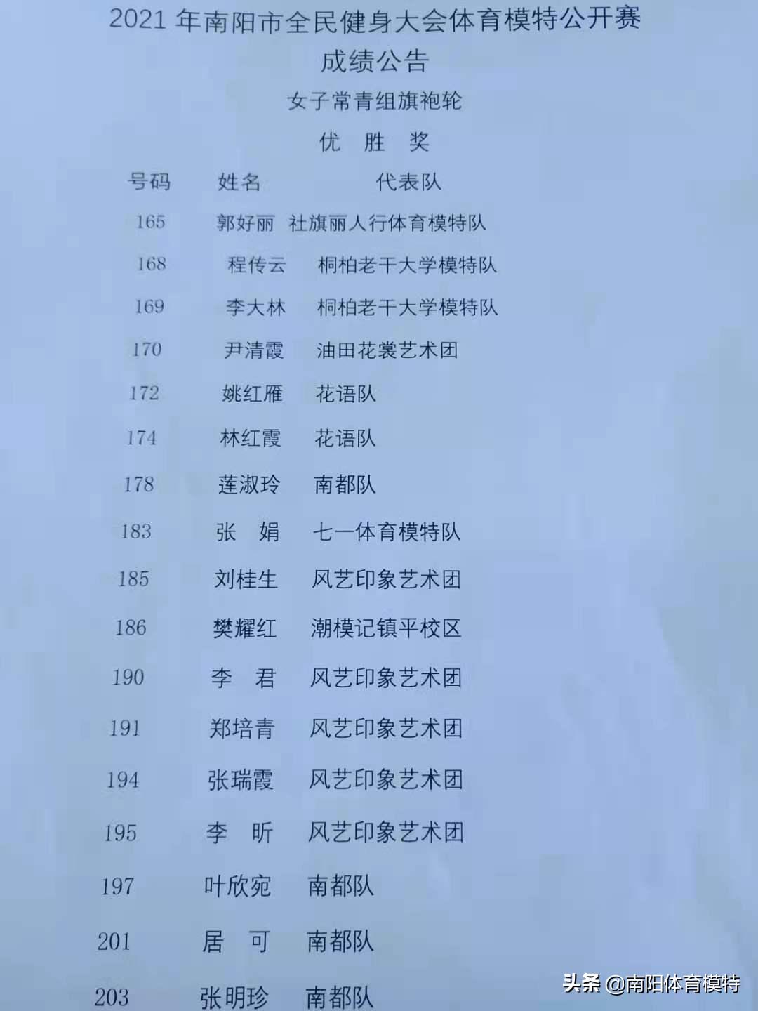 南阳全民健身模特大赛,2021南阳市全民健身大会