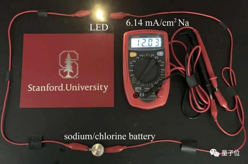 钠离子电池应用在电动车的好处,电动车钠离子电池续航