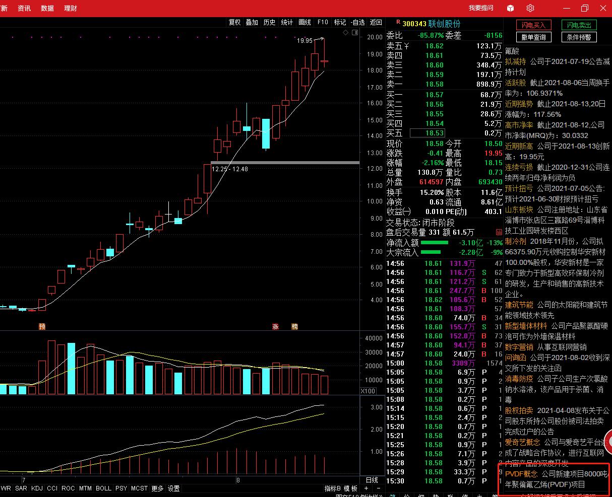 游资大佬炒股经验10条,深度剖析机构操盘手法