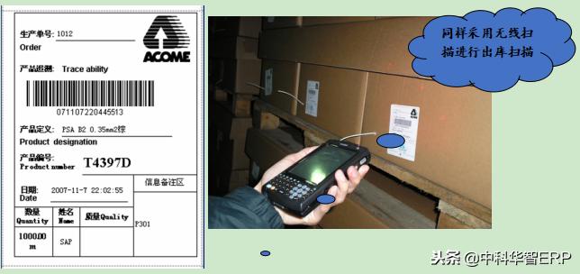 电线电缆行业有哪些erp软件,电线电缆行业erp系统