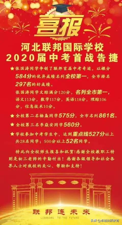 石家庄23年初中学校升学率排名,石家庄初中前50排名一览表