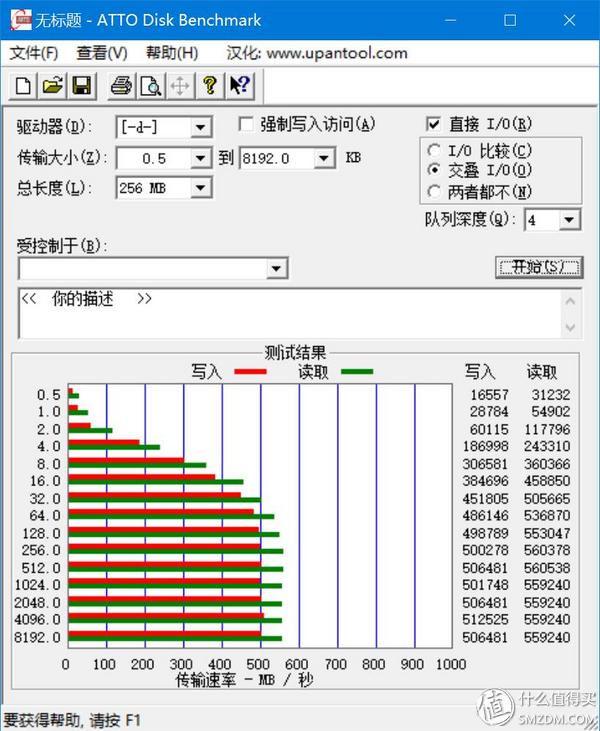 国货当自强光威全国产ssd1tb体验,光威gloway480gbssd固态硬盘