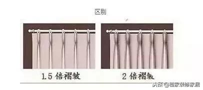 买窗帘被坑,买窗帘陷阱视频