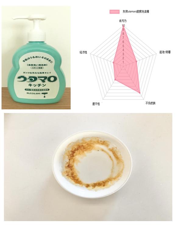 日本进口洗洁精推荐,十大日本洗洁精品牌排行榜