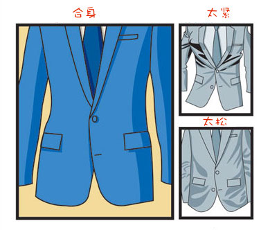 黑色西装选购指南,高端西装怎么选购比较合适