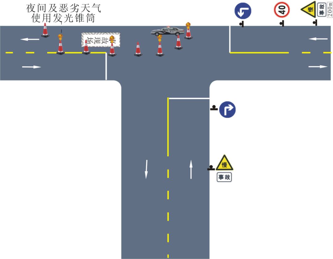 交警执勤执法安全防护规定,执勤执法安全防护演示