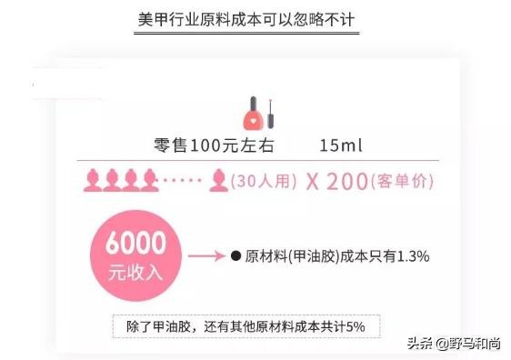 现在开美甲店有发展前途吗,美甲行业如何开始发展呢