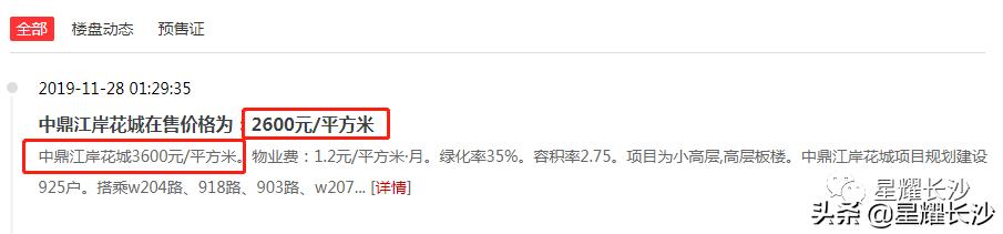 长沙最贵小区房价排行榜,长沙最贵的楼盘多少钱一平