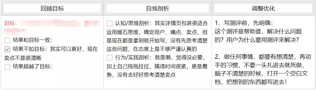 复盘速记表,九宫格复盘日记模板