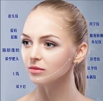 闈㈤儴缇庡鎵嬫硶涓撲笟鐩存挱,闈㈤儴缇庡鎵嬫硶绌翠綅鍥剧墖