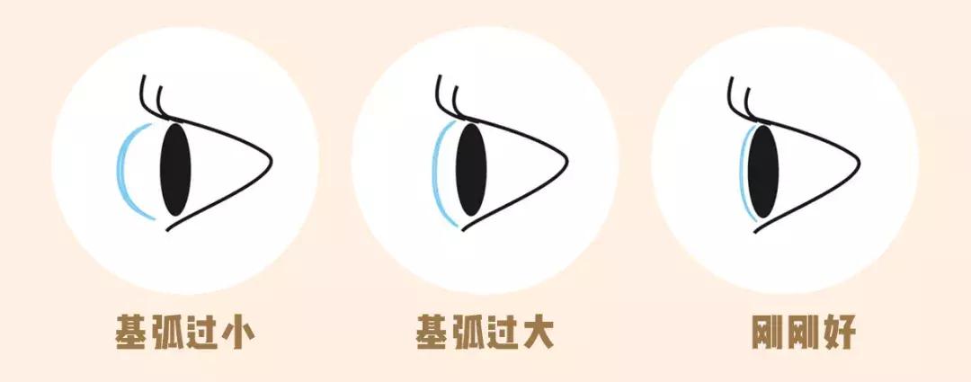 隐形眼镜美瞳应该选什么颜色好看,隐形眼镜美瞳买什么样的好看